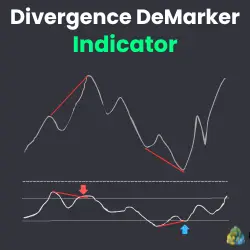 Logo of the Divergence DeMarker Indicator on MetaTrader 5